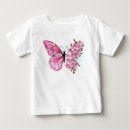 Recherche de cerise bébé vêtements Sakura
