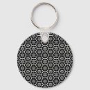 Recherche de hexagone porteclés Hexagonal