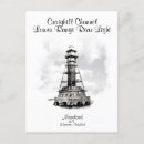 Recherche de manche cartes postales Plage