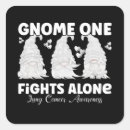 Recherche de poumon autocollants Cancer du poumon