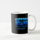 Recherche de optimisation tasses Habitudes de sensibilisation
