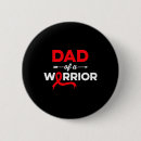 Recherche de men ronds badges Papa