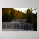 Recherche de de cascade posters Nature