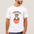 Recherche de agriculteurs vêtements Pour lui