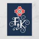 Recherche de frida cartes postales Peintre