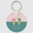 Recherche de flamant porteclés Cool