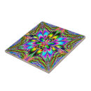 Recherche de fractale carreaux Tuile