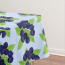 Recherche de buisson maison deco Fruit