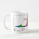 Recherche de urbanisme tasses Planification