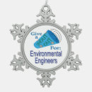 Recherche de ingénieur ornements Appréciation