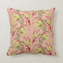 Recherche de feuillage tropical coussins Maison de plage