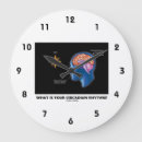 Recherche de noyau horloges Pour tous