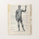 Recherche de anatomique puzzles Vintage