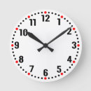 Recherche de analogue horloges Temps
