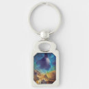 Recherche de spacex porteclés Étoiles