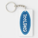 Recherche de tondeuse porteclés Jardin