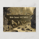 Recherche de mule cartes postales Canal