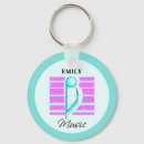 Recherche de chanter porteclés Rose