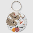 Recherche de sandales porteclés Plage