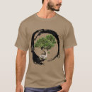 Recherche de enso Mandala
