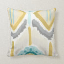 Recherche de impression coussins Décoratif