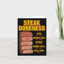 Recherche de commerçant vœux cartes Barbecue