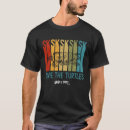 Recherche de pétards tshirts Filles