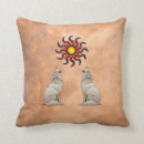 Recherche de hurlement coussins Chien