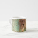Recherche de surface tasses Résumé