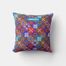 Recherche de tuiles espagnoles coussins Été