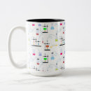 Recherche de essai mugs bouteilles Science