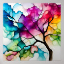 Recherche de arbre encre art Nature
