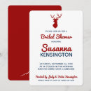 Recherche de russie invitations Pays