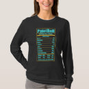 Recherche de actif tshirts Activité