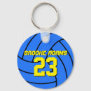 Recherche de volleyball porteclés Bleu