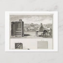Recherche de obscur cartes postales Dessin