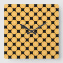 Recherche de points de polka art Motif