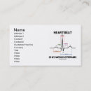 Recherche de ekg cartes visite Médical
