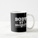Recherche de maître chef tasses Côtes