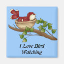 Recherche de surveillance magnets Arbre