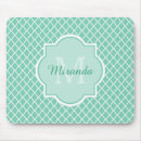 Recherche de quatrefoil tapis souris Nom