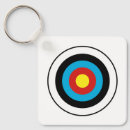 Recherche de tableau de bord porteclés Bullseye