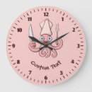Recherche de couteau horloges Dessin