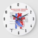 Recherche de sang horloges Médical