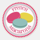 Recherche de joints de boulangerie Pâtisserie