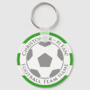 Recherche de football porteclés Personnalisée