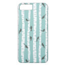 Recherche de corneille iphone coques Illustration