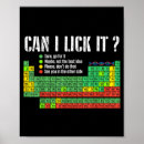 Recherche de périodiques posters Esthétique