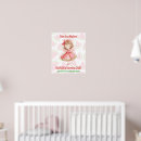 Recherche de melone posters Pour enfants
