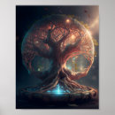 Recherche de yggdrasil posters Illustration